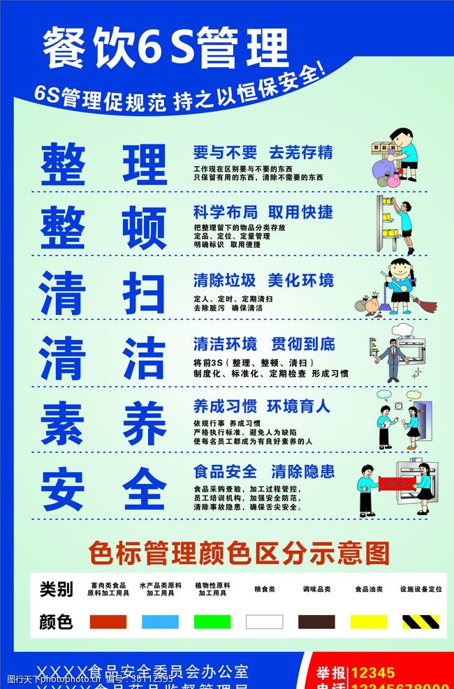 餐飲6S管理 提升效率、保障安全、塑造品牌的核心之道